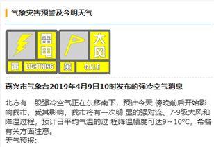 嘉兴气象局新闻头条预报,晴雨交替，气温波动